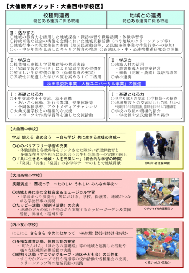 大曲西中学校_令和5-6年_大仙教育メソッド_大曲西中学校区