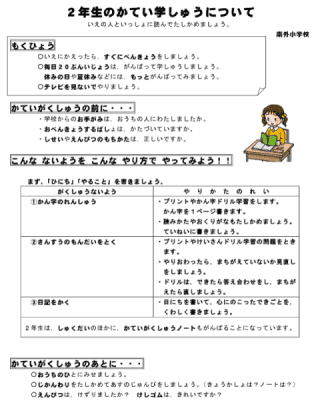 南外小学校　家庭学習の手引き04