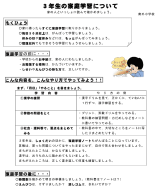 南外小学校　家庭学習の手引き05