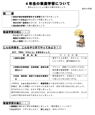 南外小学校　家庭学習の手引き06