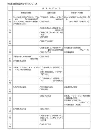 南外小学校　いじめ防止基本方針04