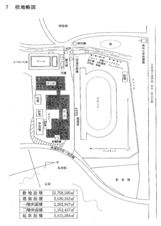 南外小学校　施設概要